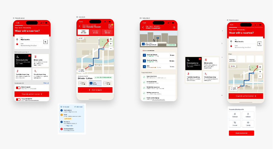 Figma ontwerp